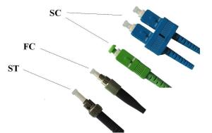 China E2000 Fiber Optic Connector factory