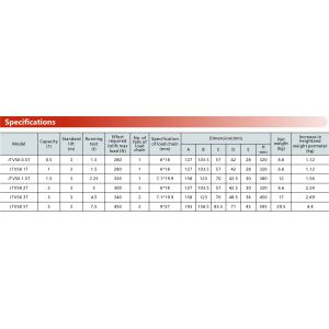Alloy Steel Chain Material and Manual Lift Speed The Perfect Combination for