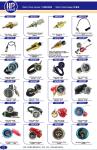 Excavator Accessories 4k8515 Temperature Indicator