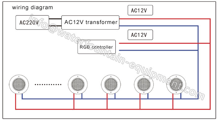 Synchronization LED Light Controller With Handset For RGB Underwater Light