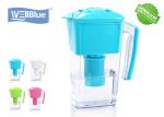 2.5 LAntioxidant Water Filter Pitcher /Alkaline Pitcher Water Well Blue