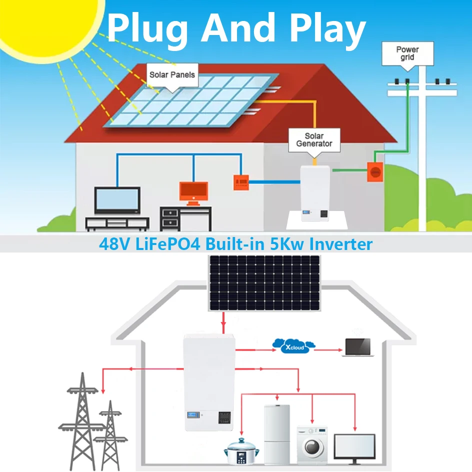48V 200Ah Powerwall 10Kwh LiFePO4 Battery Built-In 200A BMS CAN RS485 51.2V 6000+ Cycles 10 Years Warranty For Solar Off