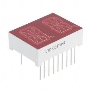 China LTM-8647AHR factory