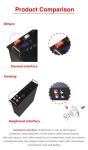 7.5kwh Rack Mount LiFePO4 Battery 150ah Rack Mount Solar Battery