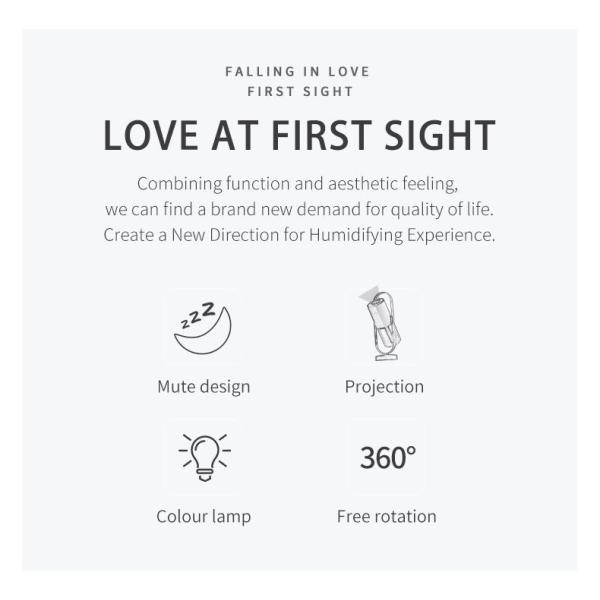 200ML Phantom Creative Usb Ultrasonic Air Purifier Humidifier 360 Degree Rotating Spray Moisturizing