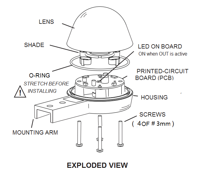 Optical Rain Sensor for Roof System Max instantaneous 0.4mm/s Unit 0.2mm/pulse