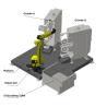 Buy cheap RTAF-AG0204B-Robot Grinding Machine For Brass Handles, Brass Faucets Sand from wholesalers