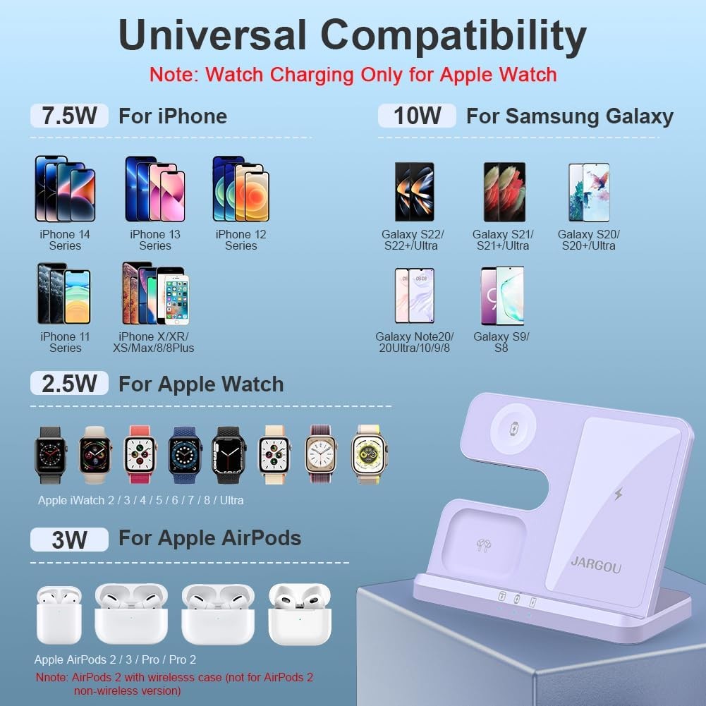 Fast Wireless Charging Station for iPhone Apple Watch and AirPods Pro with Fast Charging