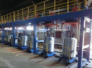 China Green Φ1.5 - 10mm Wire Winding Machine , Wire Spooling Equipment For Cable Bobbin / Winding factory