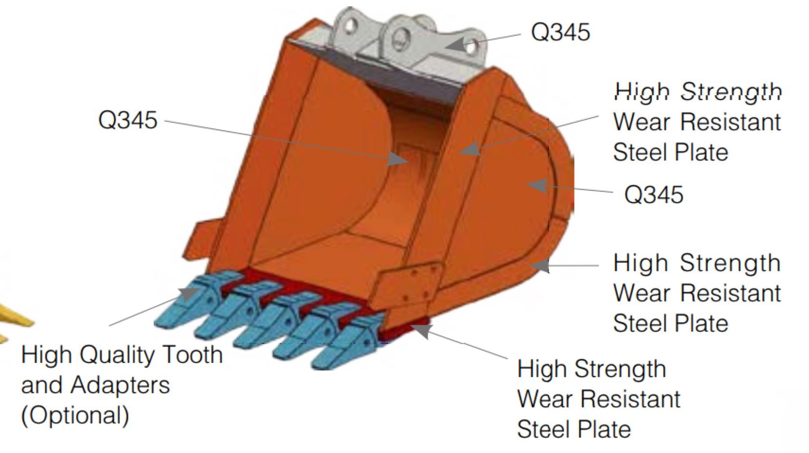 6-60 ton Skeleton Bucket Snow shovel Multi functional crushing screen bucket vlovo xugong sany liugong sunward