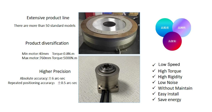 Manual Drive Industrial Direct Drive Motor High Precision Torque