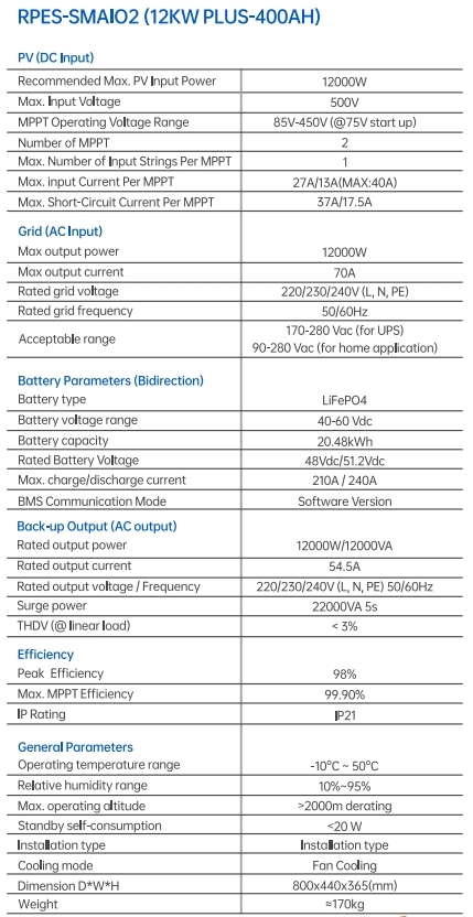 RPT-Battery Home Energy Storage Appliances Manufacturer 12kW 400Ah Stackable Appliances Products
