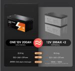12V 200 Ah Lifepo4 Battery Pack 300 Ah 440 Ah Solar Batterie Pack