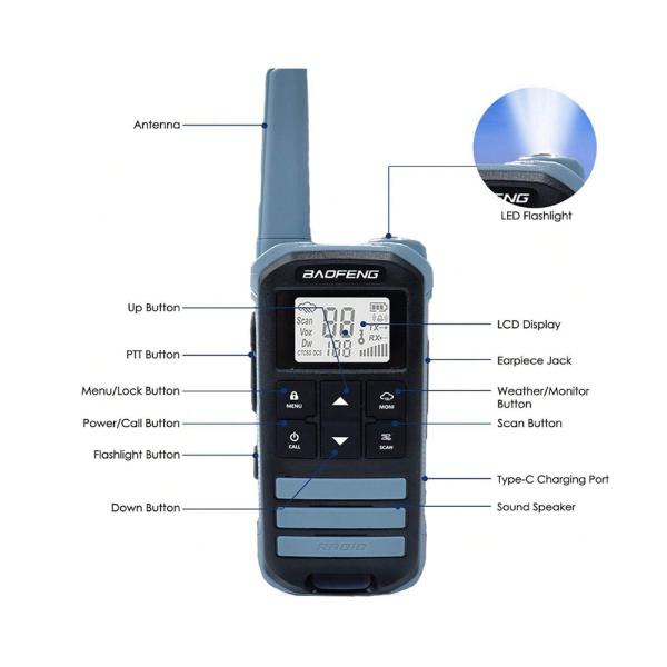 FR-22A Portable Walkie Talkie with 5W Output Power 1500mAh Battery and 400-470MHz Frequency Two Way Radio