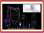Coconut Milk Dryer Machine , High Speed Drying Milk Drying Equipment
