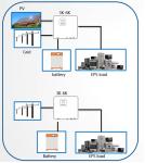 Wall Mounted Smart Energy Storage System For House 6kw 51.2v 106AH Energy
