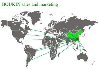 Boukin Technology Co.,Ltd