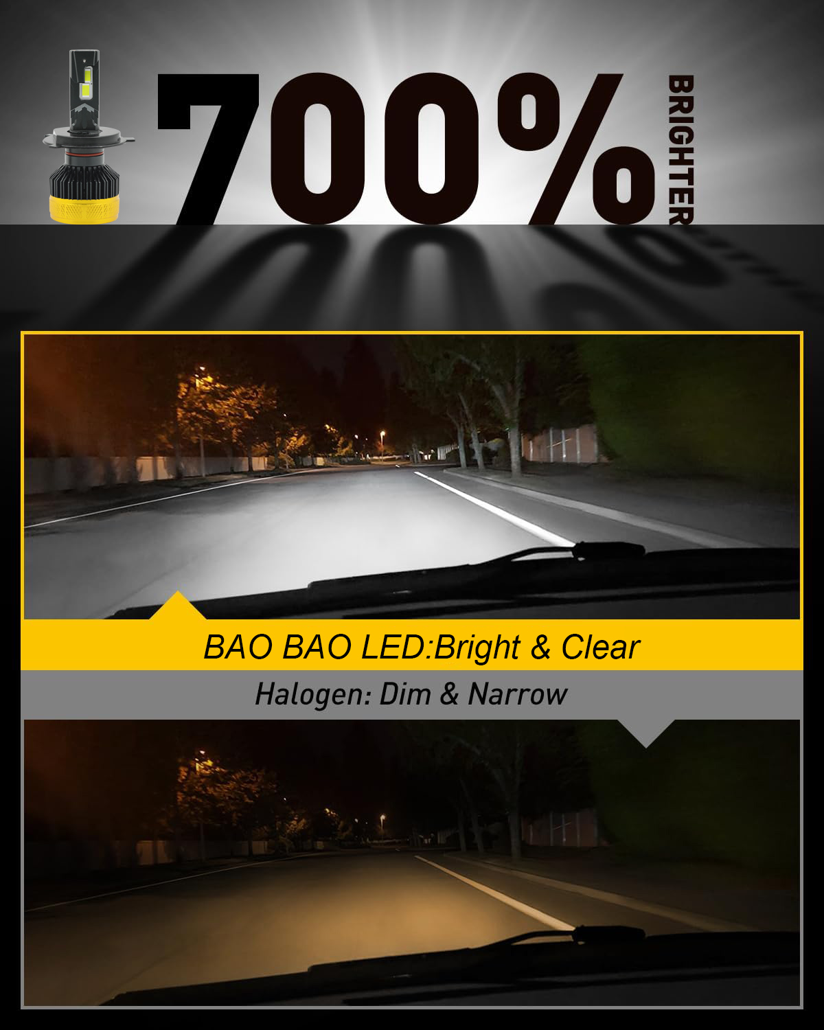 120W H4 H11 9006 Universal Car 9005 Headlight Bulb Accessories