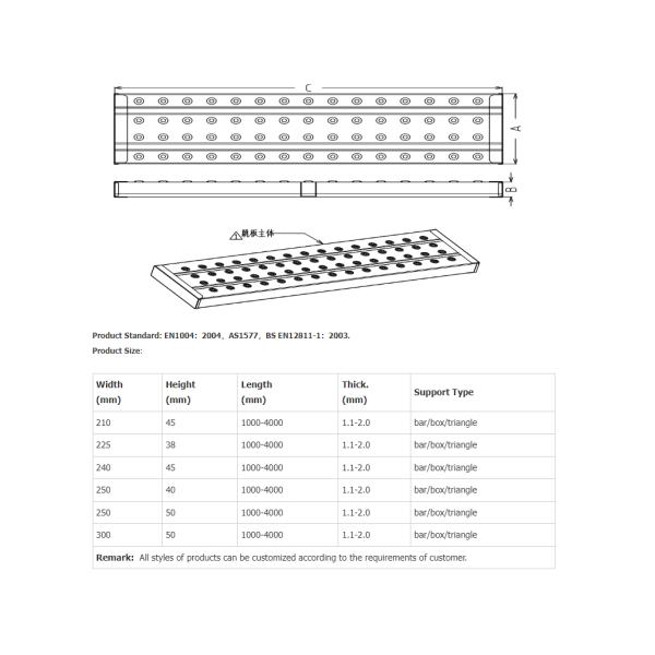 1.2-2.0mm Thickness Metal Steel Board Scaffolding Planks Roll Forming Machine