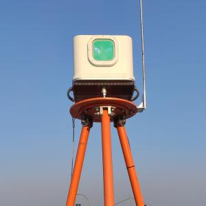 China Direction -180 To 180 Degree Offshore Wind Lidar Molas NL factory
