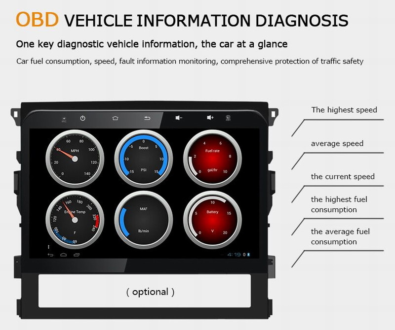 Ouchuangbo auto gps navi audio S200 platform android 8.0 for Skoda Octavia support USB SWC AUX wifi bluetooth