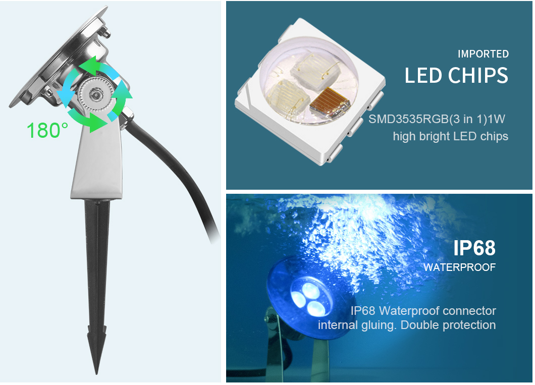 Outdoor Park RGB LED Spike Light SS316L Housing Ground Inserted 2 Years Warranty