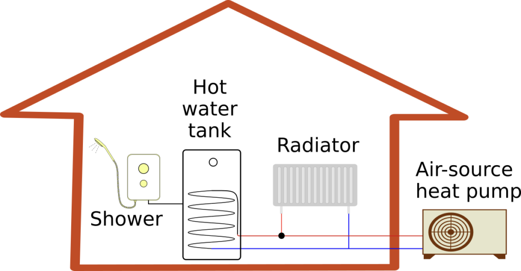 On-Off Air to Water Heat Pump-A2 (R32)