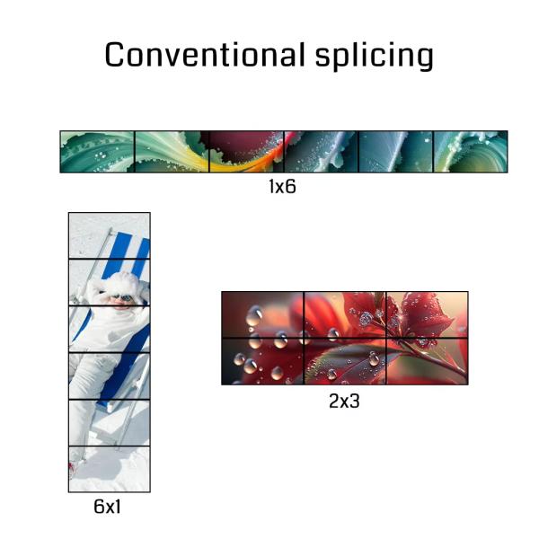 Arbitrary Angle Splicing Processing Embedded Fusion Processor 1 in 6 Out Projection Fusion Device 2x3 Embedded Projector Fusion