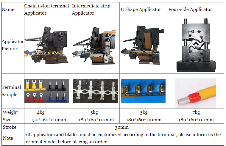 High Speed Steel Terminal Applicator Parts for Customized Terminal Crimping Machine