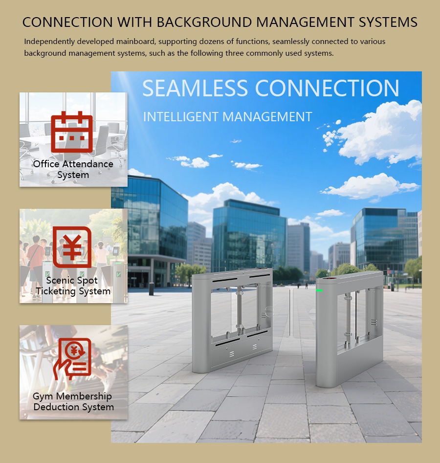 HCW Quick Swing Turnstile Gate Sliding Mechanism Supermarket Entrance Turnstile