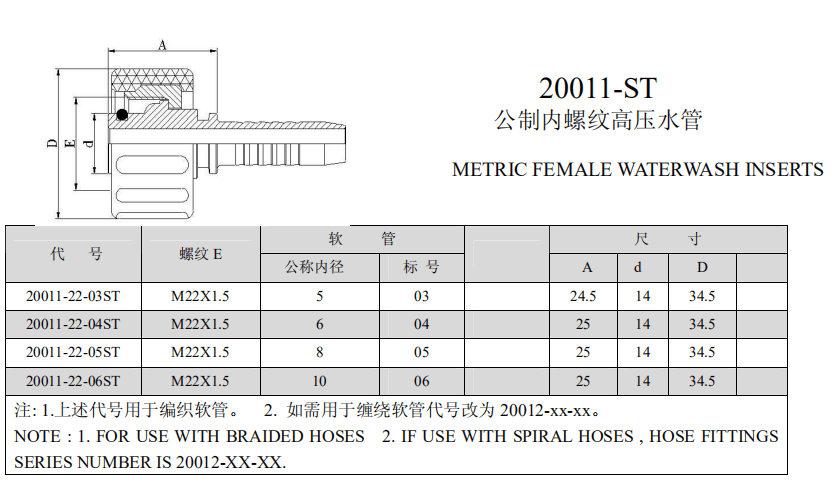 Waterwash Crimp 20011T-22-06 Din Hose Fittings