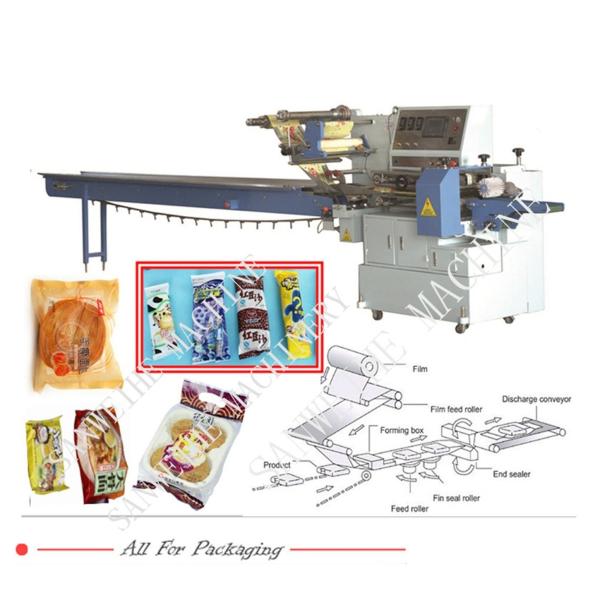 China 1.5KW High Speed Automatic Packing Machine SWSF 590 Flow Wrapper Packaging factory