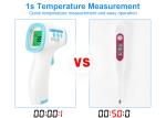 Medical Non Contact Infrared Thermometer , CE FCC Approval Forehead Digital