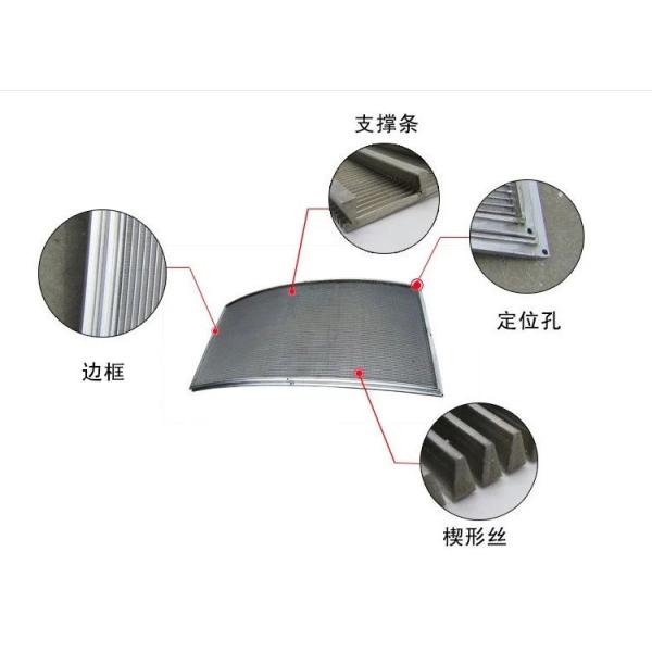 China Flexible Led Display Screen Separation Wire Diameter 0.25mm-2.5mm for Separation factory