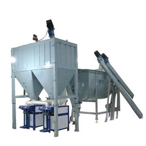 China Ceramic Tile Adhesive Production Line Dry Mix Mortar Manufacturing Plant factory
