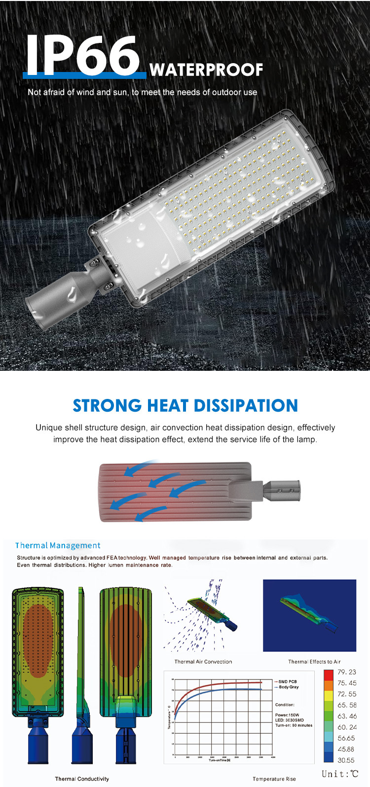 Adjustable Waterproof IP65 Outdoor Highway Road Lighting Energy-Saving Aluminum Housing