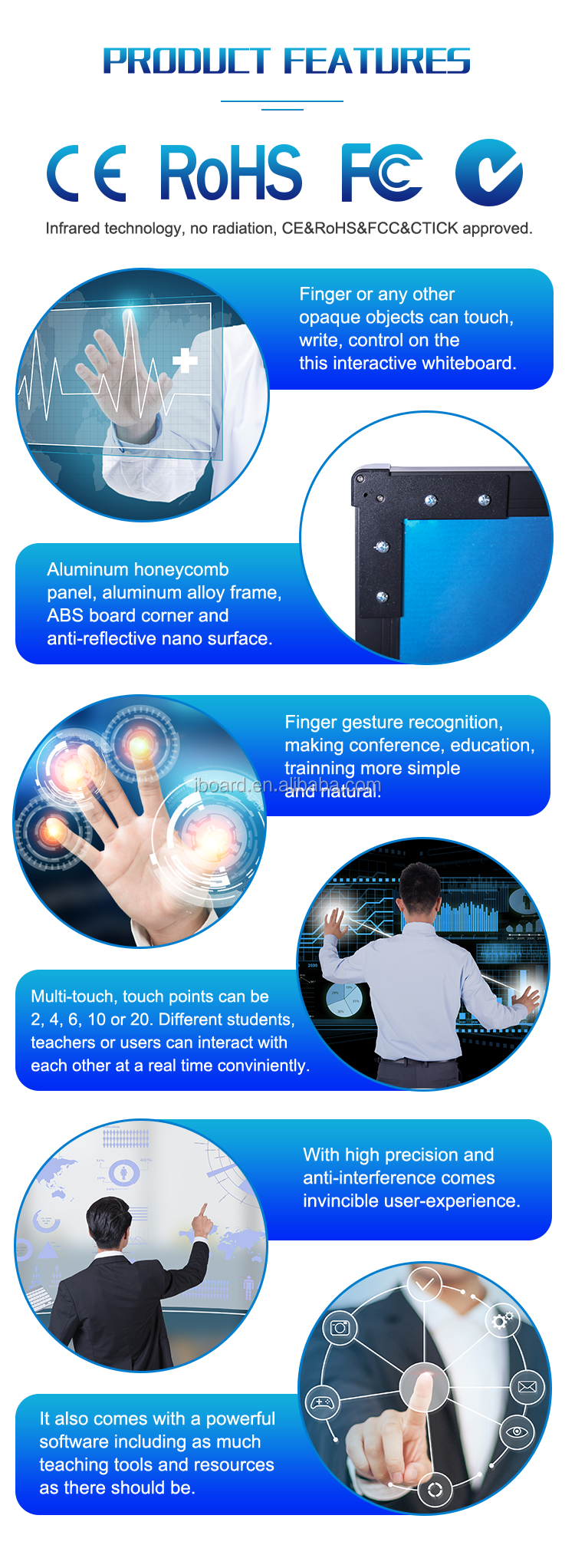 High Precision Control Interactive Smart Whiteboard 102 Inch Aluminum Alloy Frame