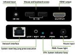 6.75Gbps 120M Fiber Optic Accessories 1080P@60Hz HDMI Over TCP IP
