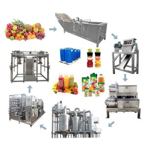 China Automated Juice Beverage Production Machine Fruit Processing Line factory