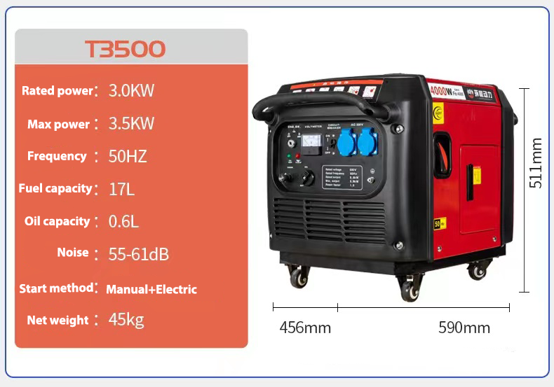 Model H7250iS-A 2-4KW inverter silent portable gasoline generator