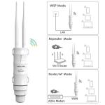 Outdoor AP Dual Band 2.4G 5G 1200Mbps Wifi Router Repeater