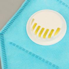 China 95% Filter Effect KN95 Filter Mask Multilayer Meltblown Cloth Non Woven Fabric factory