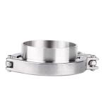 Stainless Steel 304 316 Clamp Blind Plate Sleeve DN6-DN200 OEM