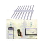 Smart Control High PPE Energy Efficient Led Grow Lights , Indoor Garden Grow