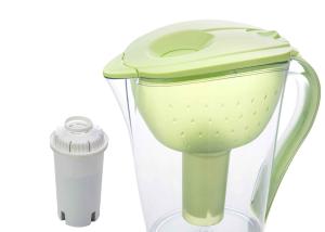 China Green Alkaline Water Filter Jug With 9.5 PH Replacement Alkaline Water Cartridge factory