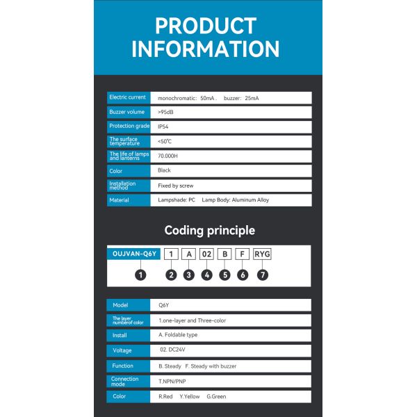 360° Beam Angle Beacon Tower Light DC 24V PC Lampshade Alarm For Safety Applications