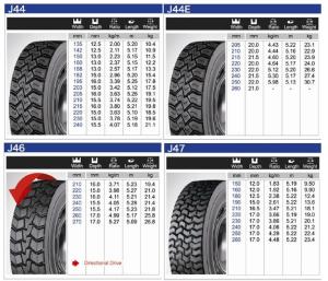 China Good Grip Tyre Retreading Raw Materials Pattern J86 For Passenger Tyre factory