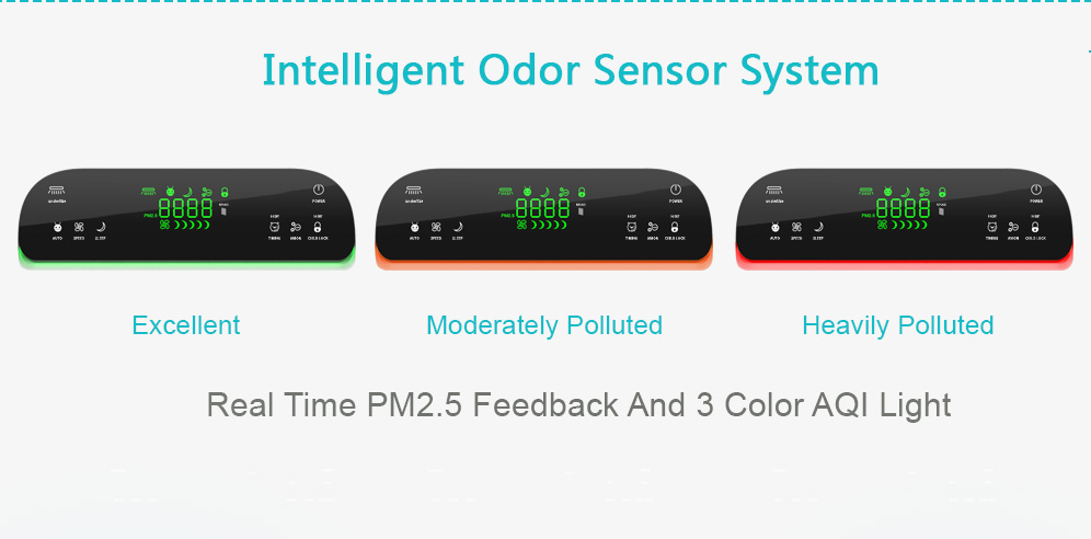 80W Pm2.5 Tuya Air Purifier 38m2 Intelligent Home Appliances