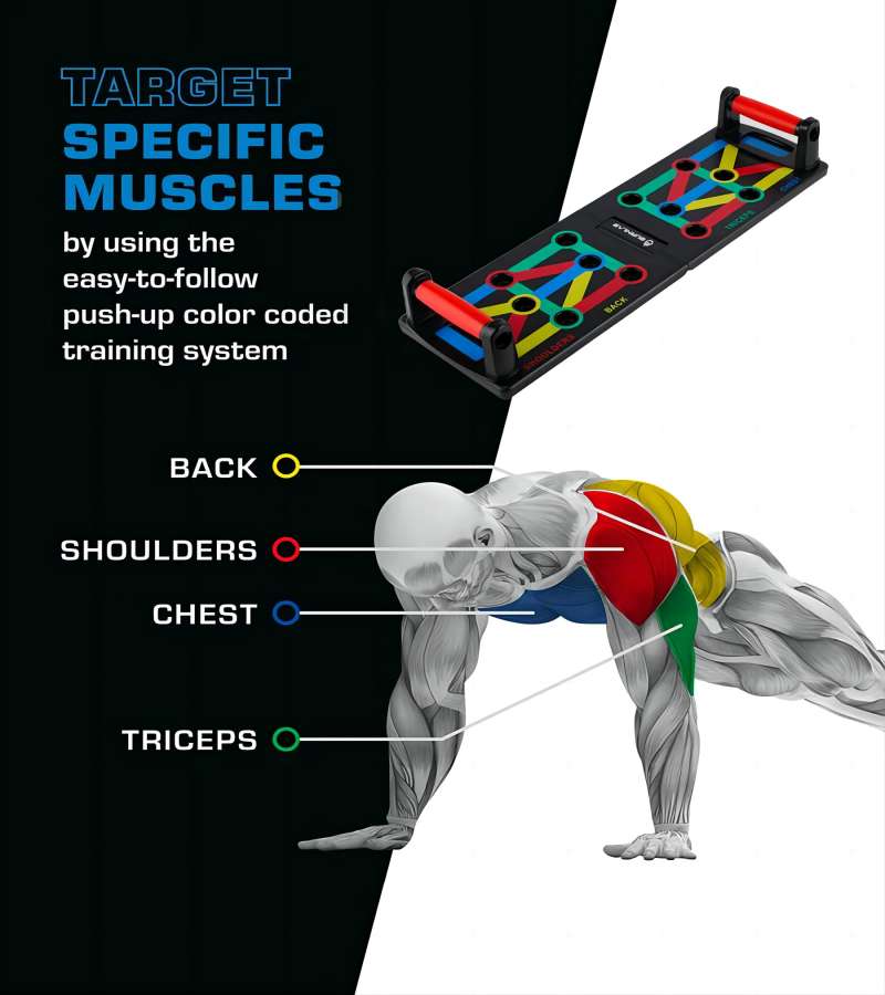 Multifunctional Foldable Pushup Board Fitness Floor press up Muscle Exercise Home Workout