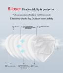 Mouth muffle KN95 Antibacterial Face Mask , Good Fitness Anti Dust Protective